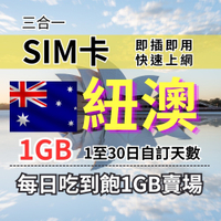 澳洲上網【1至30天】每日1GB 優惠最便宜 紐西蘭上網 紐澳上網 紐澳上網SIM卡 澳洲旅遊上網卡 澳洲SIM上網卡
