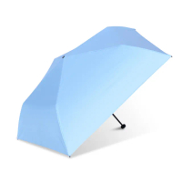 【世界最輕！】摺疊晴雨傘(130g 防曬 22cm 碳纖維 黑膠 抗紫外線 大傘面 UV 小傘 體積小 外出攜帶方便)