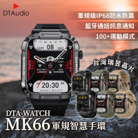 編織尼龍款 DTA-WATCH MK66 軍規運動智能手錶