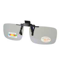 買一送一 ！Docomo新一代頂級夾式偏光抗藍光眼鏡 抗UV400 頂級Polarized偏光鏡片 多功能設計