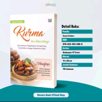 Kurma dan Khasiatnya untuk Kesehatan, Pengobatan, Kewanitaan Hingga Suplemen Anak