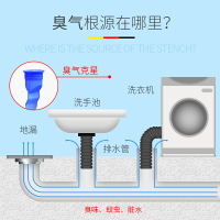 地漏防臭器硅膠芯衛生間下水道防蟲通用浴室神器洗衣機蓋反味內芯