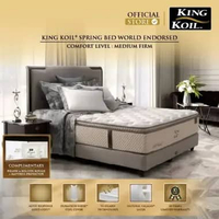 KING KOIL World Endorsed - Kasur Spring Bed [Full Set] 200 x 200