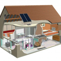 Water source heat pump / geothermal water heater, bathroom ground heating system, kitchen hot and floor