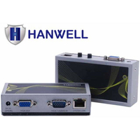 HANWELL NA-180 網路線型VGA訊號延伸器 VGA訊號轉網路(CAT5E)延伸