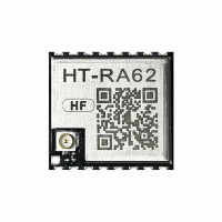 Module Dòng LoRa, HT-RA62, Phát Triển Thứ Cấp, Hỗ Trợ Giao Thức LoRaWAN, Phạm Vi 868-915MHz
