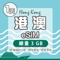 【環亞電訊】eSIM港澳01天總量3GB(24H自動發貨 免等待 免換卡 澳門 香港 港澳 eSIM)
