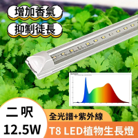 【JIUNPEY 君沛】2入組 T8 2呎12.5W紫外線UV全光譜植物燈管(植物生長燈)