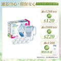 碧然德 BRITA MAXTRA PRO 濾芯 水過濾系統 去水垢專家