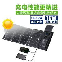 太陽能充電器 充電板 光伏板 haogood數顯太陽能充電器 28W戶外便攜光伏發電折疊包 沖5V手機平板 全館免運