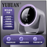 旋風循環扇 掛立兩用空氣循環扇 掛壁扇 桌面風扇 渦輪風扇 桌上型風扇 靜音電風扇 USB直插電源