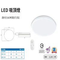 【燈王的店】飛利浦 靜欣 80W LED調光調色吸頂燈 附遙控器 簡約款 TA16