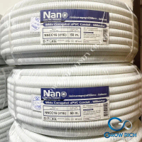 Nano ท่อลูกฟูก สีขาว สีดำ ขนาดหน่วยมิล ร้อยสายไฟ