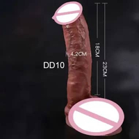 Dildos wanita 23 cm x 4,2 cm tempel manual