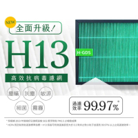 【Have Green Days 綠綠好日】適用Honeywell HPA-400WTW HPA-400 純淨空氣清淨機 複合式抗菌濾網