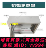 特惠價✅2U機櫃 3U交換機光貓路由電井弱電監控壁掛墻櫃 立式平放4U機櫃網門