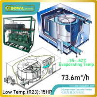 -82'C water-cooled cascade blast freezer is used for processing, transportation &amp; storage of super frozen food such as tuna