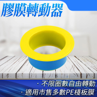 【工具網】2入纏膜護手器 膠膜轉動器 板膜旋轉管套 棧板膜 塑膠膜 裹膜器 PE膜旋轉器(180-PER75)