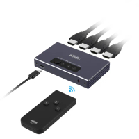 【INTOPIC】HDMI 4K60Hz 三對一切換器 HSW-210(附紅外線遙控器、USB to TYPE-C供電線)