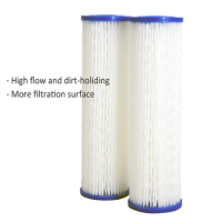 Coronwater 2.5" x 10" Pleated Polyester Water Filter Cartridge High Flow Sediment for Water Filter