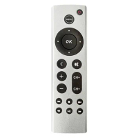 Universal Remote Control Replacement for Apple TV 4K, Apple TV Box (2Nd 3Rd 4Th Gen), Apple TV HD A2843 A2737 A2169