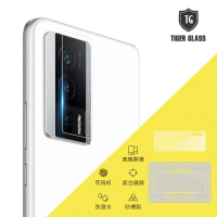 【T.G】POCO F5 Pro 鏡頭鋼化玻璃保護貼