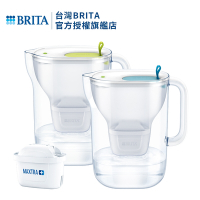 德國BRITA Style純淨濾水壺 3.6L(含1芯)(兩色可選)