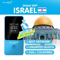 JavaMifi 4G Global Wifi Israel Unlimited | Sewa Wifi Israel Savy