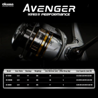 WF OKUMA Avenger Reel Pancing Spinning Fresh Water untuk Kolam & Galatama Wijaya Fishing