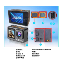 \เว็บแคม กล้องติดคอมกล้องแอ็คชัน 4K60fps 30MP EIS 2.0เว็บแคม Wi-Fi หน้าจอคู่กันน้ำ หมวกกันน็อค กล้อง