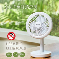 SANSUI 山水 LED驅蚊風扇 三段風速 180度 風扇 USB充電【ZDoutdoor】吊扇 桌扇 小夜燈 露營