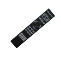 Remote Control For Sony VPL-VW350ES VPL-VW365ES VPL-VW285ES RM-PJ28 VPL-HW45ES VPL-HW65ES 3D Video 4K SXRD Home Cinema Projector