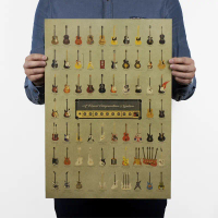 Sejarah Ringkas Gitar, Poster Lama, Poster Pengiklanan, Hiasan, 51x36cm, Nostalgia