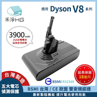 【禾淨家用HG】Dyson V8 DC8240 3900mAh 副廠吸塵器配件 鋰電池