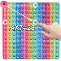 Bảng nhân kỹ thuật số 12×12 (12 hàng x 12 cột), đồ chơi toán học “Rainbow Dimple”, trò chơi phép toá