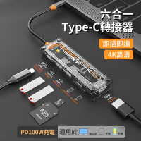 ANTIAN Type-C 六合一 多功能透明HUB筆電轉接器 HDMI集線器 USB3.0 RJ45 mac轉接頭