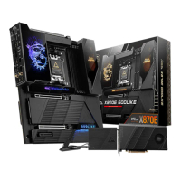 【MSI 微星】MEG X870E GODLIKE AMD主機板