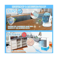 Portable Air Conditioner Fan Air Cooler Fan Electric Evaporative Cooler Desk Fan with Humidifier Function for Indoor