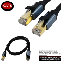 Eight types of network cable 10 Gigabit home e-sports Gigabit optical fiber router computer network 1 high speed 2 meters super