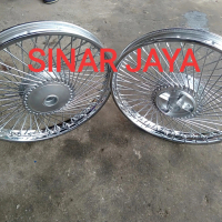 Velg jari 120 140 17 c70 c50 c90 c700 c800 s90 win grand supra kph dll