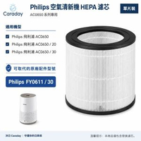 Philips 飛利浦空氣清新機濾網 H13級 適用於 AC0650 AC0650/20 AC0650/30 空氣淨化器 HEPA濾網濾芯 (型號: FY0611/30 )【副廠代用產品】