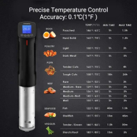 Inkbird Wi-Fi Sous Vide Vacuum Cooking Immersion Heater 1000W Slow Cooker LCD Full Touch Screen Smart Life Kitchen Appliances