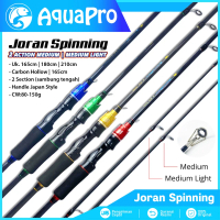Joran Pancing Spinning Double Section Ujung Action Medium & Medium Light AquaPro High Carbon Quality