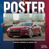 Poster Tesla Model S Plaid Stealth Bisa Cetak Custom Hiasan Dinding Kamar Cowo Otomotif EV Performan