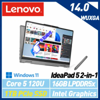 【硬碟升級】Lenovo 聯想 IdeaPad 5 2-in-1 83DT002ATW 14吋 觸控效能筆電
