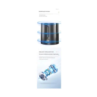 Portable Blender Juicer Blender for Shakes and Smoothies Personal Blender Mini Juicer Cup for Traveling, Gym, Office