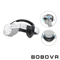 Oculus BOBOVR 頭戴 M3 Mini (無電池) Quest 3