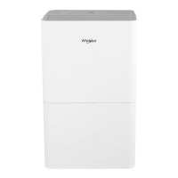 【Whirlpool 惠而浦】一級能效30公升除濕機(WDEE30TW)