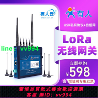 lora集中器 無線網關自組網全網通有人物聯網私有協議USR-LG220
