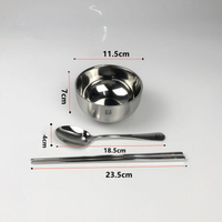 ชุดชามและช้อนส้อมสแตนเลส 304 จากเยอรมัน Zwilling ชามผสมอาหาร ชามข้าวและชามซุปกันน้ำร้อน